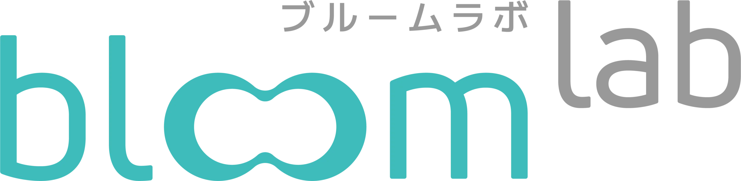 BloomLab